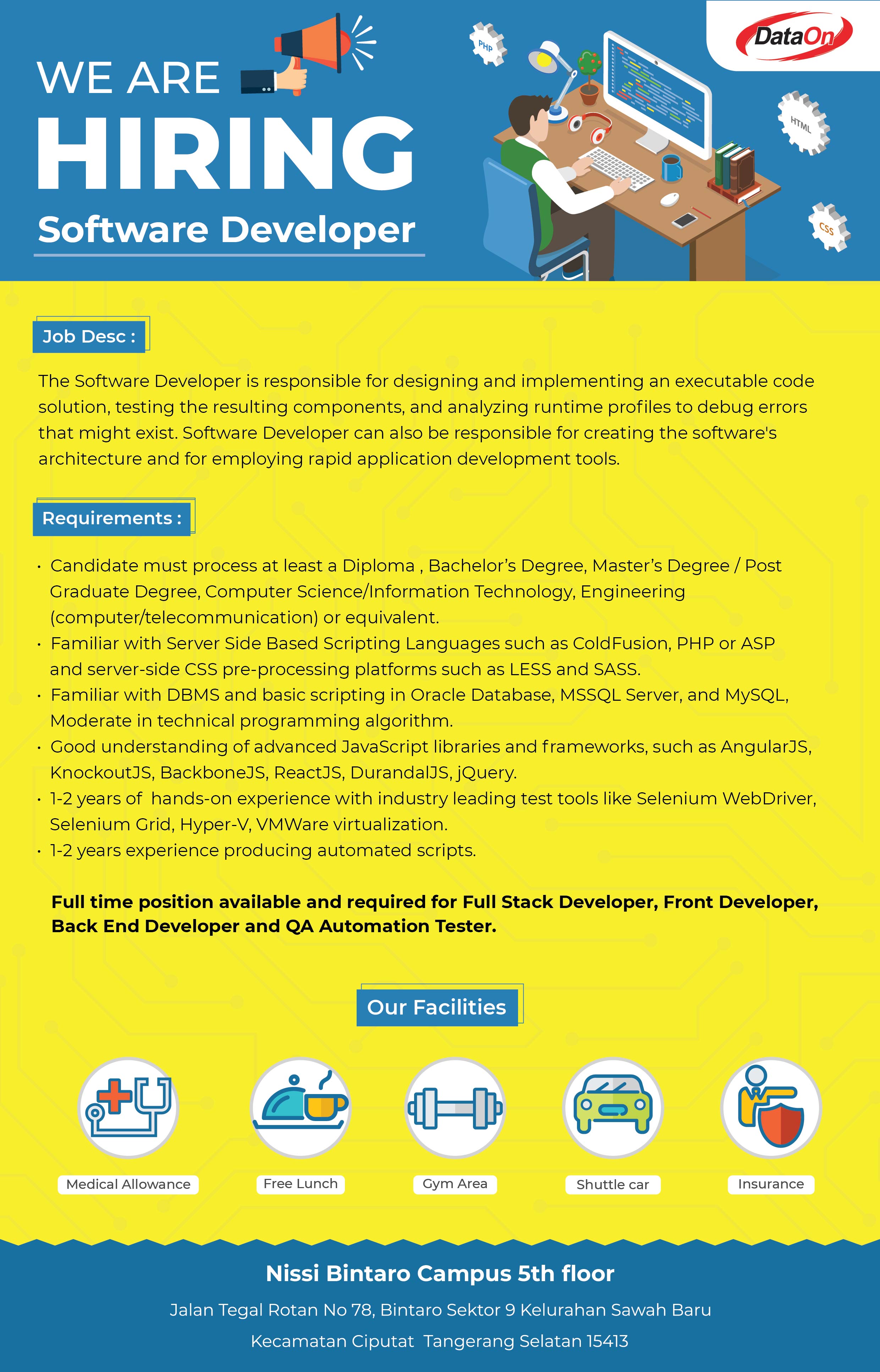 hiring dataon